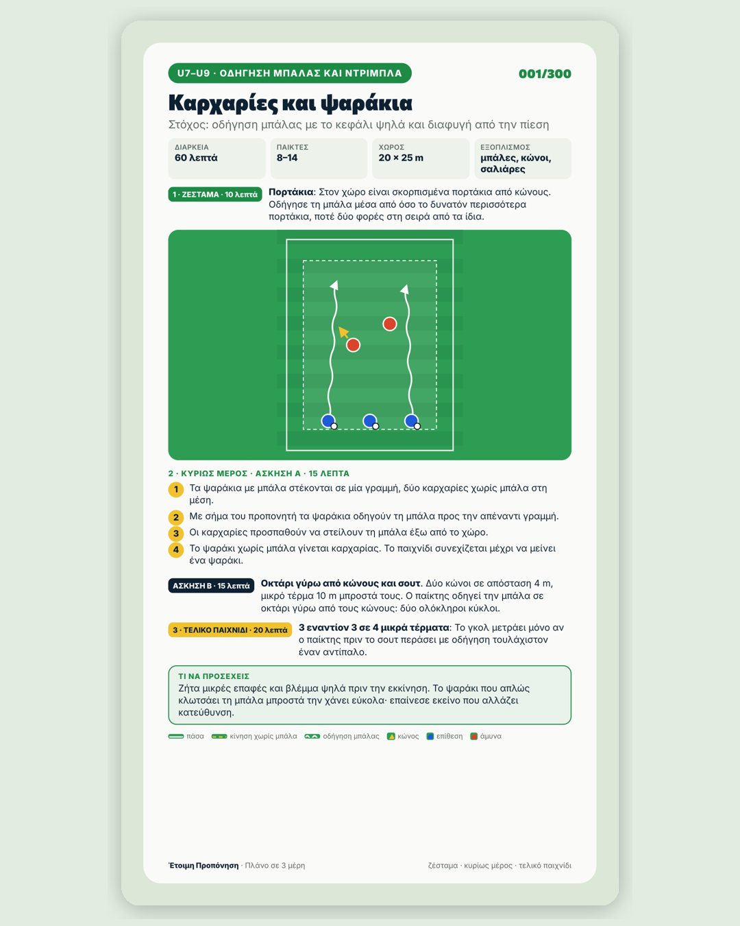 Έτοιμη Προπόνηση · 1