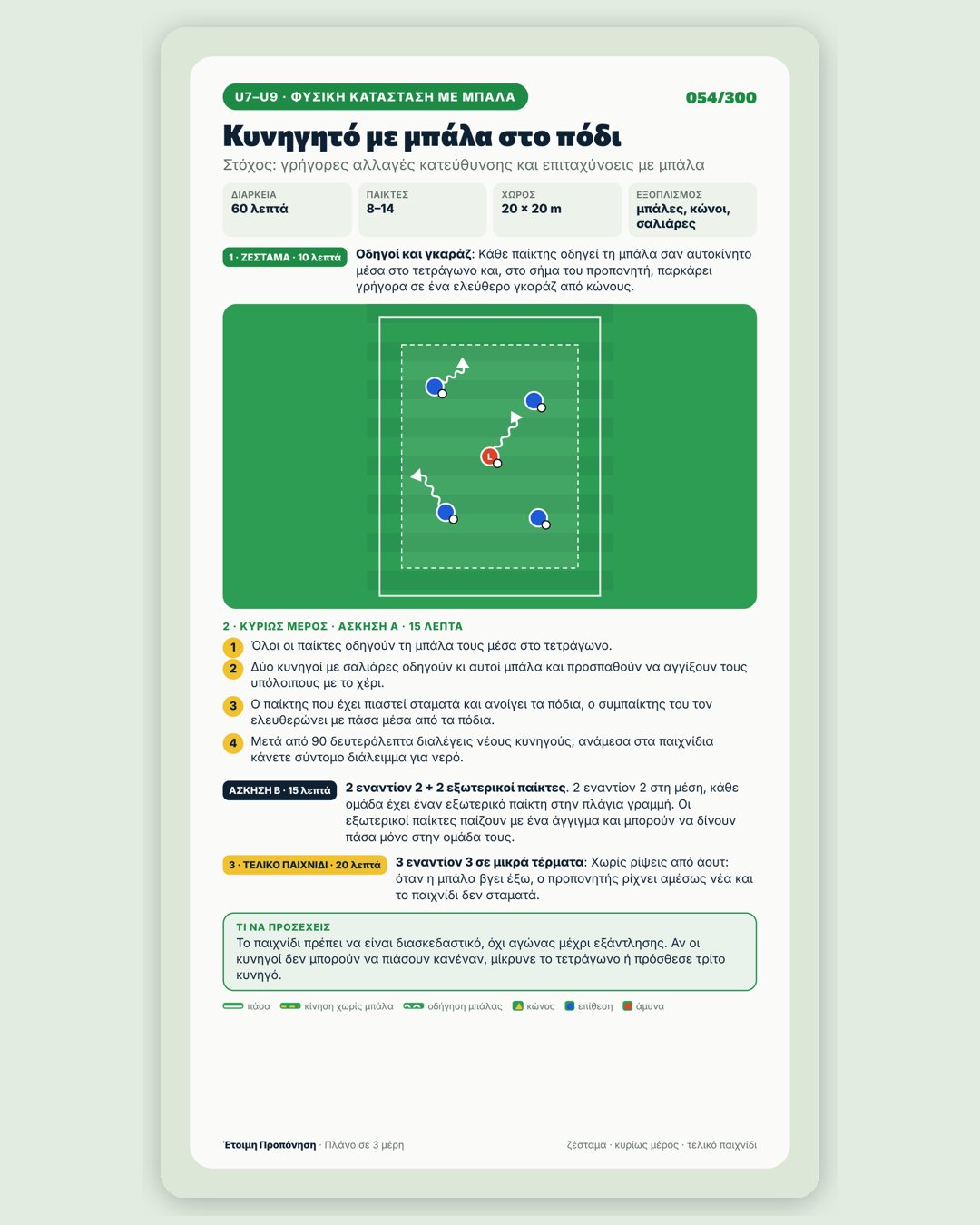U7–U9 · Οδήγηση μπάλας